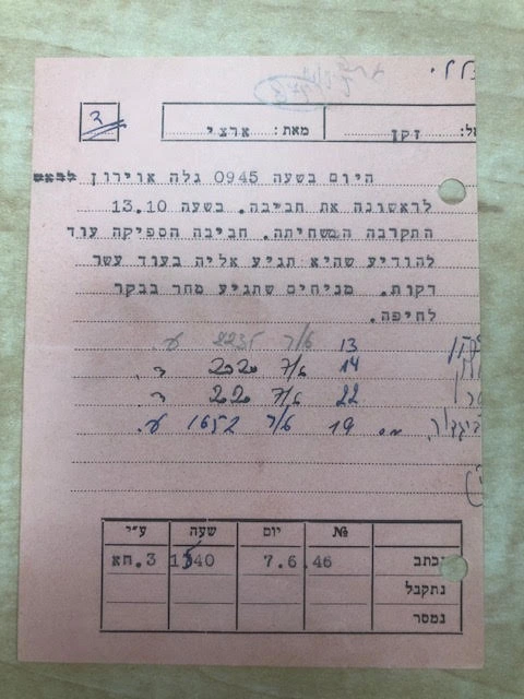 87