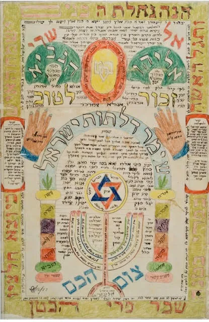 אלעזר לזרוס מצא