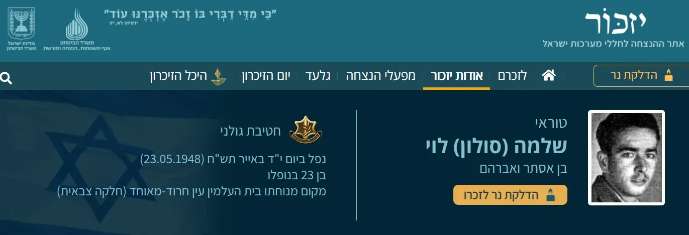שלמה לוי - אתר יזכור
