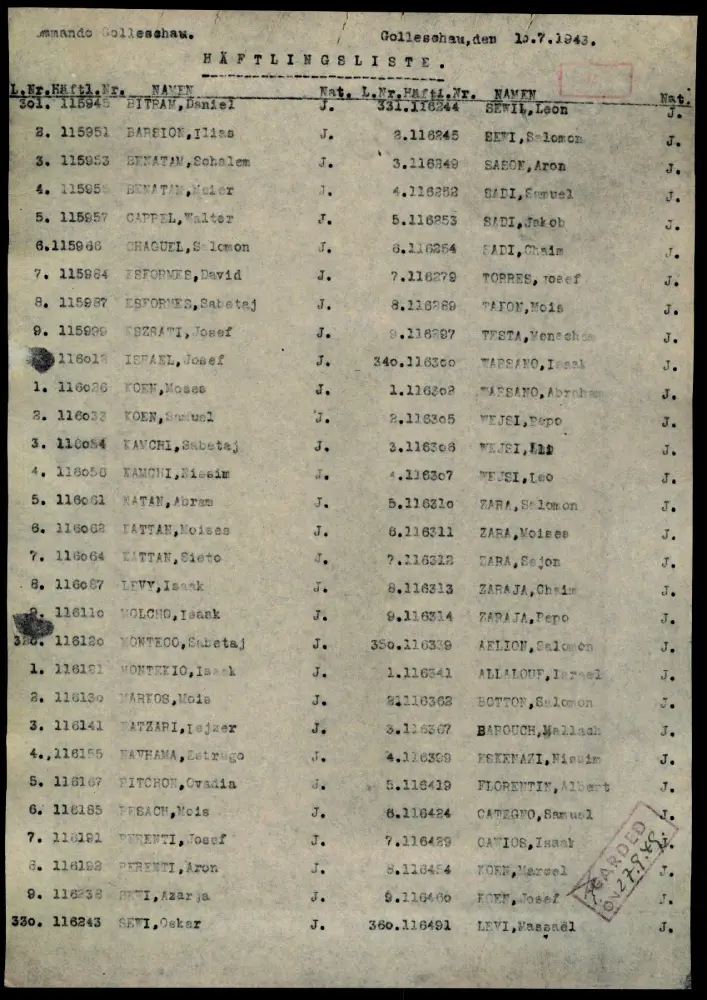 arolsen-archives