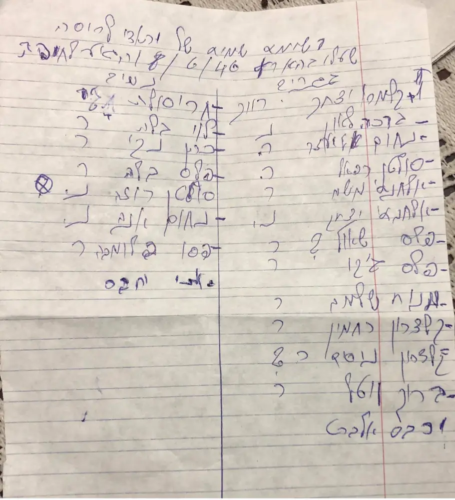 רשימת עולים מהעיר לאריסה. כתב ידו של יצחק קלמרו